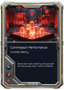 Commission Performance2@3x